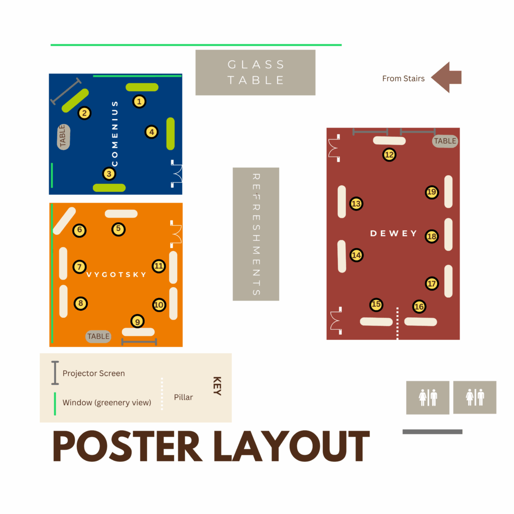 AI in Edn poster layout