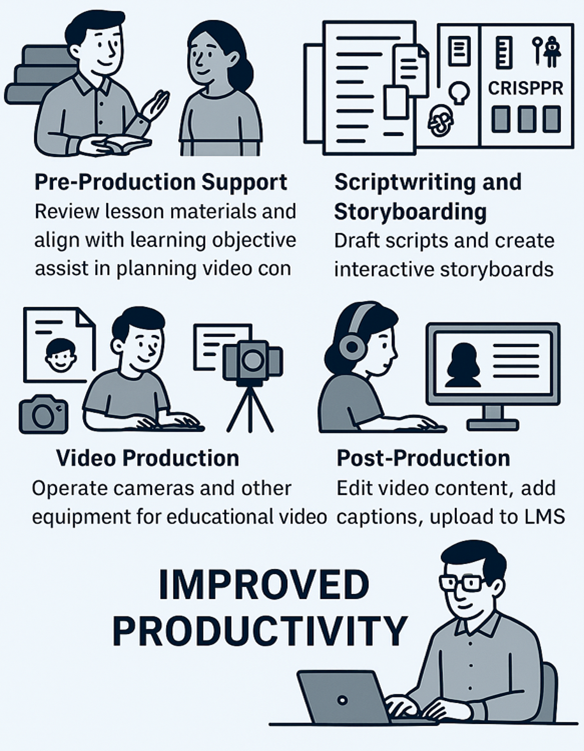 Screenshot-pp4-a17-Figure2