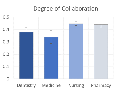 pp38-119-hecs2025-Koh-Ban-Figure4
